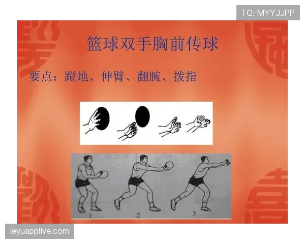 深入解读篮球规则中手部接触判定的具体标准与判罚尺度