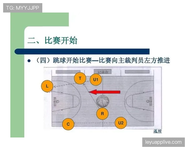 详细解读篮球裁判依据争球判定规则进行吹罚的具体标准
