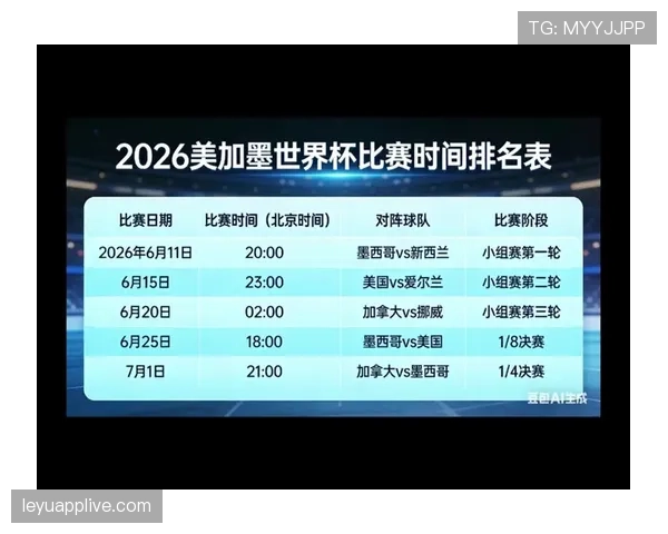 加拿大锁定世界杯B组前二概率曝光 加拿大锁定世界杯B组前二概率曝光